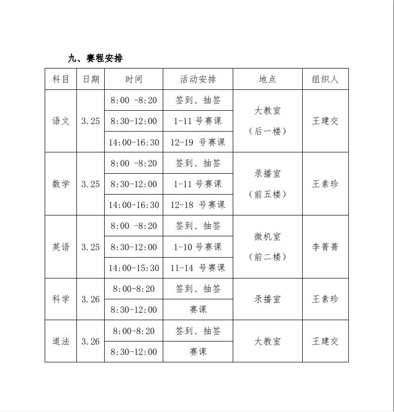 孝南区实验小学承办2021全区小学信息化课堂教学大赛拉开帷幕