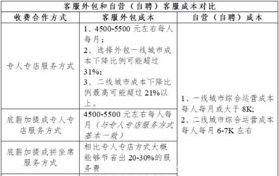 泰胜风能：公司拥有多家欧洲大客户的合格供应商资质具备供应欧97国际游戏app-洲等海外市场的认证资质