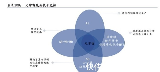 f点击进入元宇宙新会场，微美全息AR+AI奠定元宇宙外设入局新一代蓝海