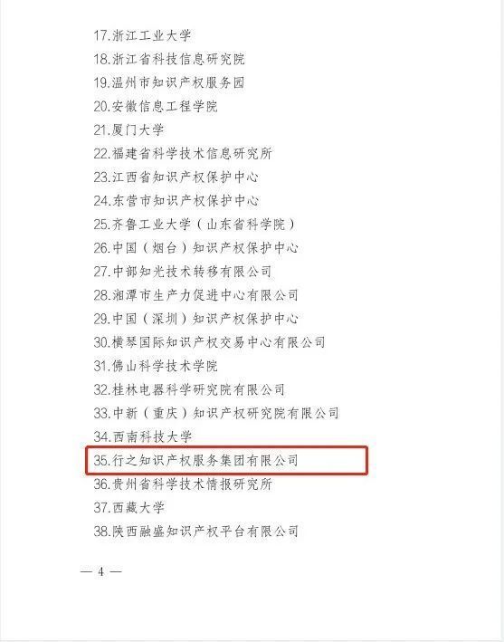 世界知识产权组织|喜报!WIPO技术与创新支持中心正式落地行之集团!