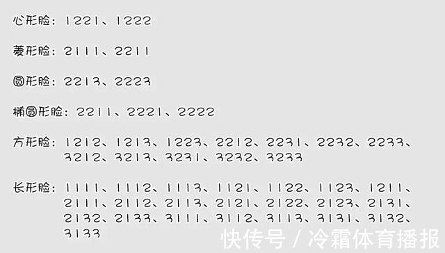 颧骨 不同脸型都有适合的发型,长脸不适合高马尾,圆脸留高发髻超好看