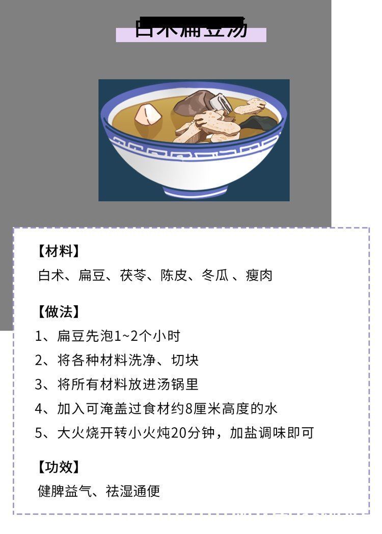 吴义春|中医：体内湿滞重的人，通常有4个表现！健脾益气，排便通肠了