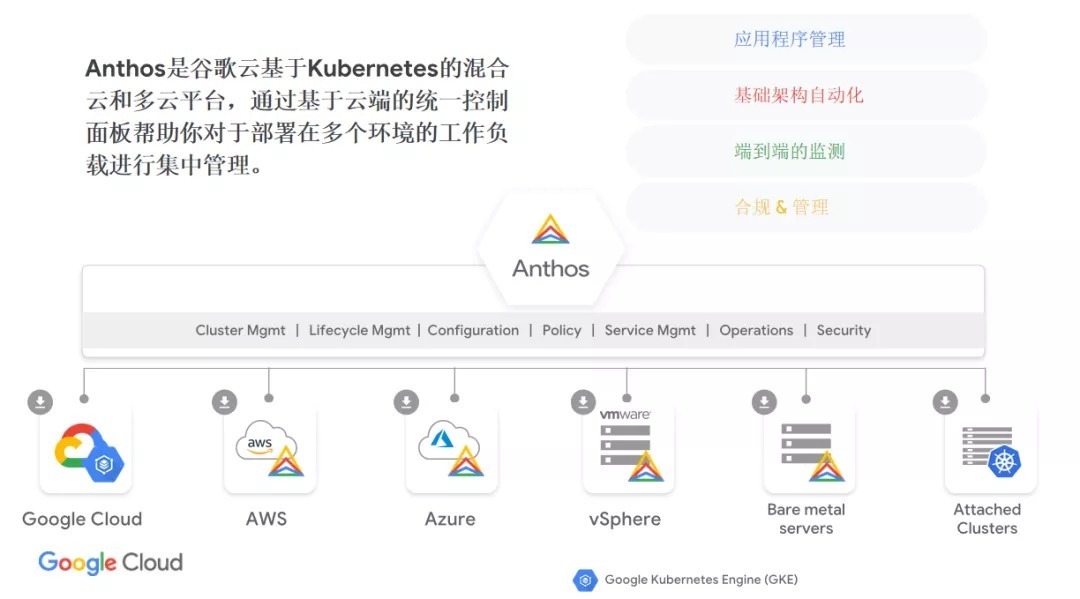 中国企业|『Google Cloud』陈耿:Google Cloud 加速中国企业出海