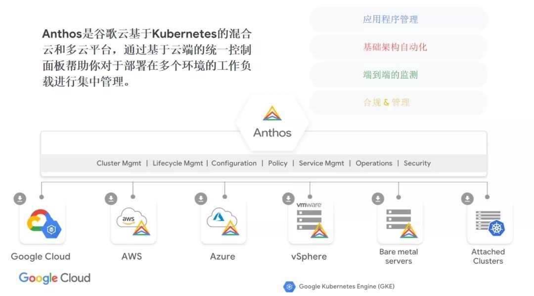 中国企业|『Google Cloud』陈耿：Google Cloud 加速中国企业出海