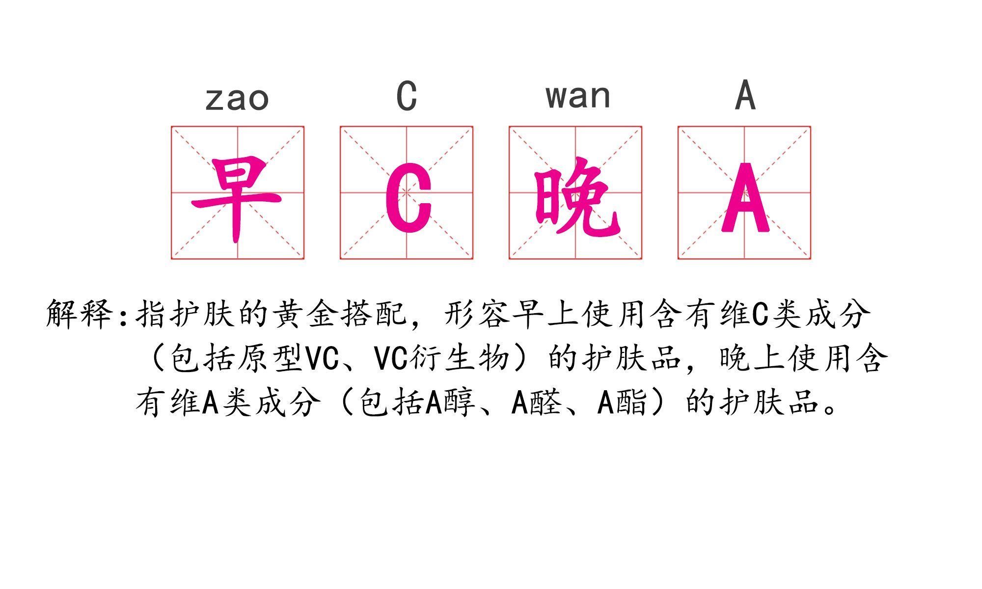 粉底液|唯品会盘点2021年美妆十大年度关键词，早C晚A、以油养肤等入选