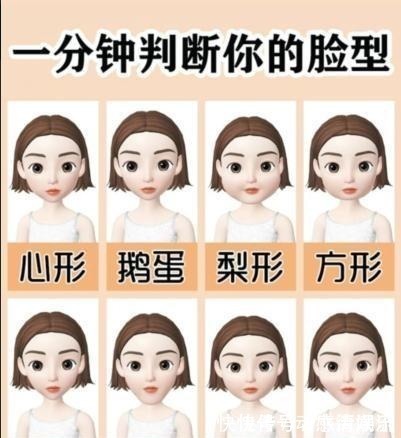 tony 换发型如同整容,一分钟测出适合你的发型,逆袭女神只要换个发型!