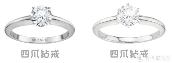 gia 乱买不买错 篇十三:不会买钻戒?|这一篇教会你怎么选