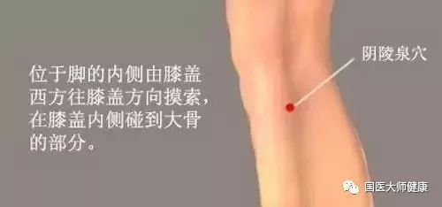 排湿口|祛湿最佳时间到!人体自带7大排湿口,轻轻一按,湿气排出来