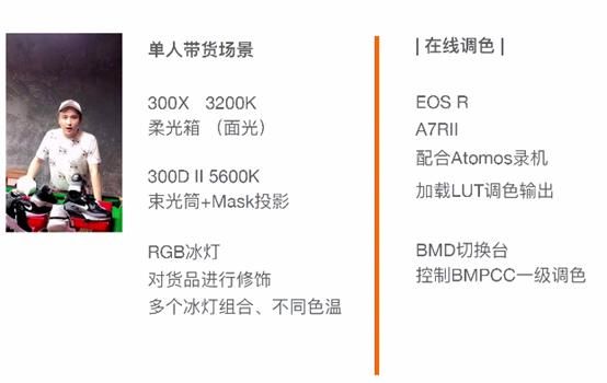 货布光|单人双机带货布光调色，需要这样做