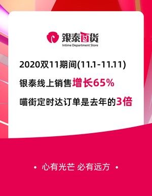 AI|借双11C位出道？ 首个AI虚拟主播亮相银泰直播间引发5.5万人次围观