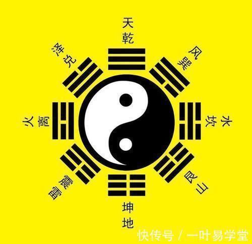 两仪生四象!什么是先天八卦?先天八卦有什么作用