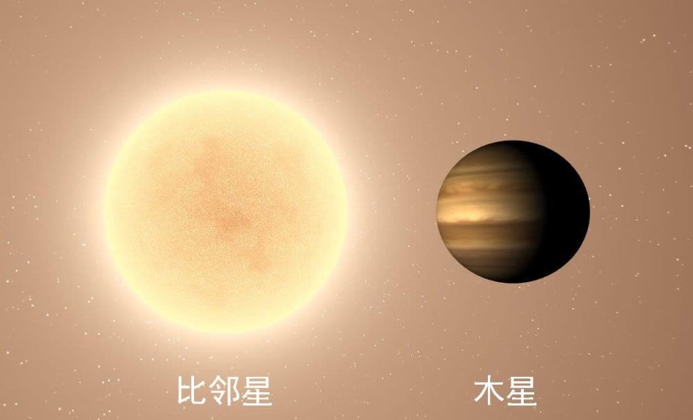 木星的故事：失败的皇太子，太阳系唯一一颗有望成为恒星的星球！