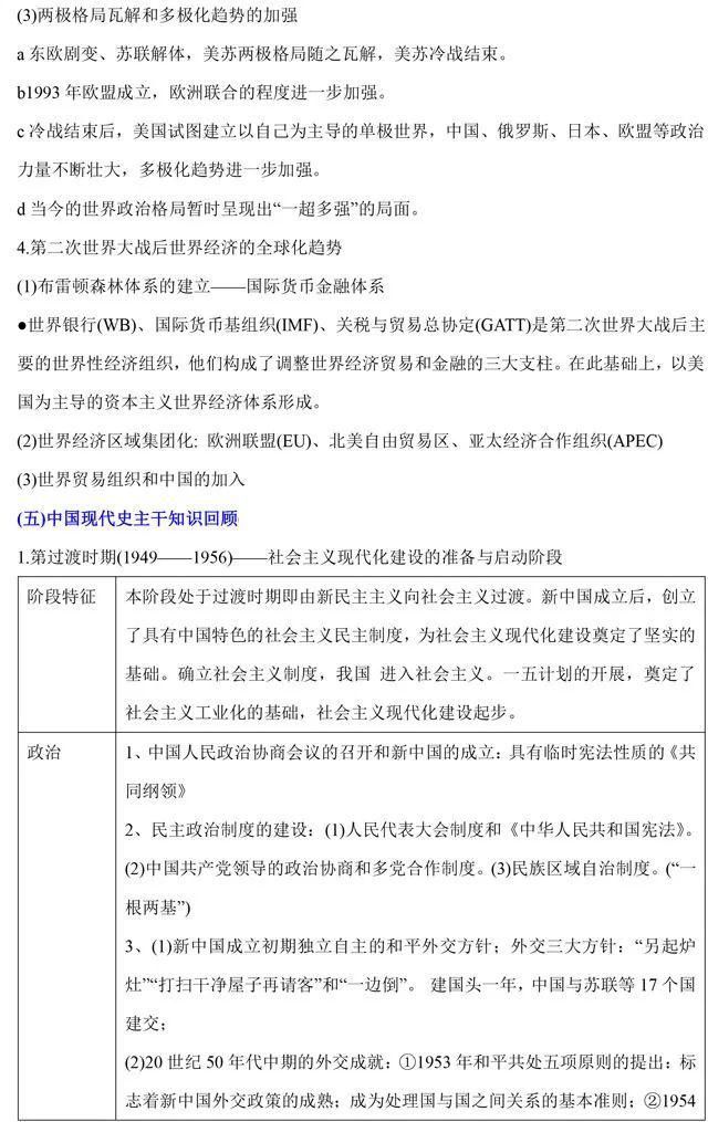 高中历史最全知识体系汇总，二轮查漏补缺必备！