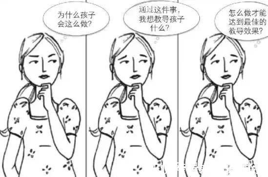 r美国最新大脑研究:这3个“立规矩”的方法针对孩子犯错最有效!