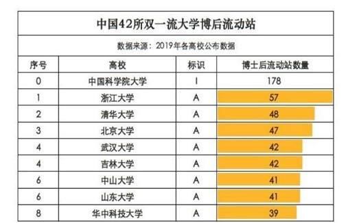 考生|浙江大学2021年云南招生专访