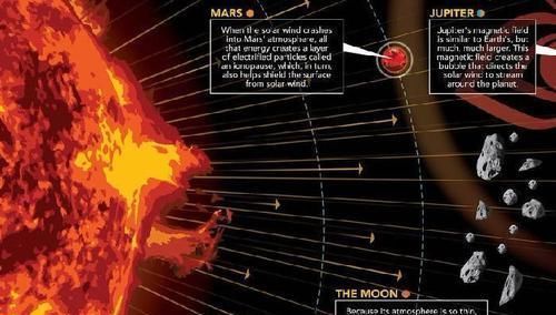 工厂 月球出现奇特的造水过程,美国科学家称它们是“造水化工厂”