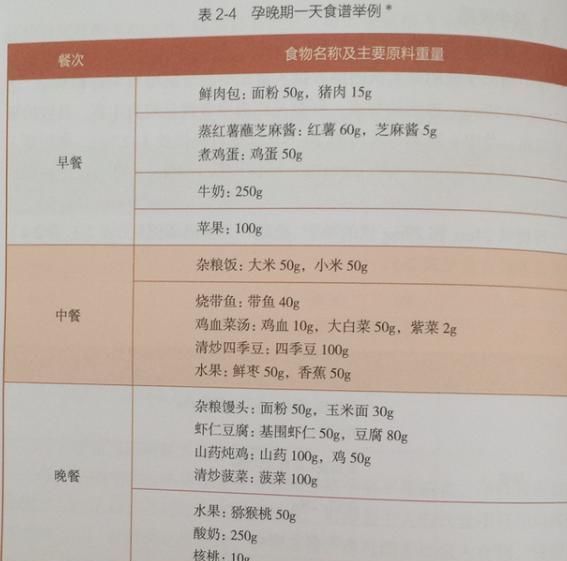 乳化酶|先见红还是先破水,暗示孕妈和胎儿体质好坏?重点在于这4个区别