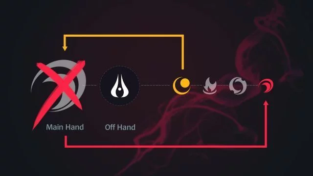 新英雄厄斐琉斯