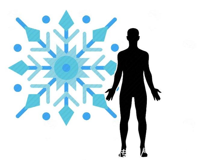 治疗|脚上冻疮又痒又肿,如何缓解?医生告知:这样做可减少痛苦!