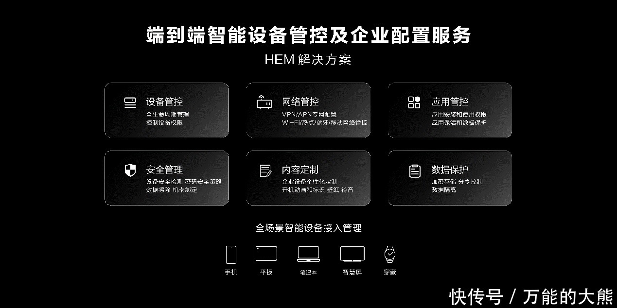 爱宝盒引领儿童健康成长新风尚