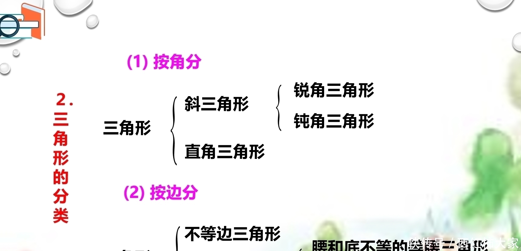 自愧不如|学霸列出的三角形知识清单，看别人是如何学好数学的？真自愧不如