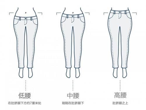 肩宽|网购怎么避雷？掏心窝分享我的买买买经验！