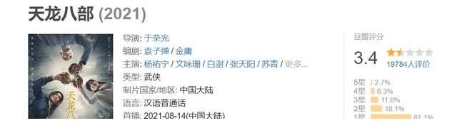 楊佑寧|編劇曬劇本回應(yīng)新《天龍八部》爭(zhēng)議，稱(chēng)段譽(yù)尿褲子是現(xiàn)場(chǎng)發(fā)揮