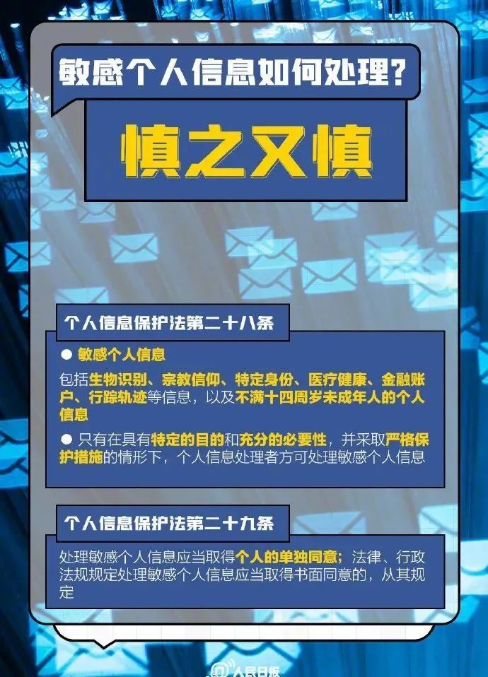 个人信息保护法|事关你的信息安全，必看！