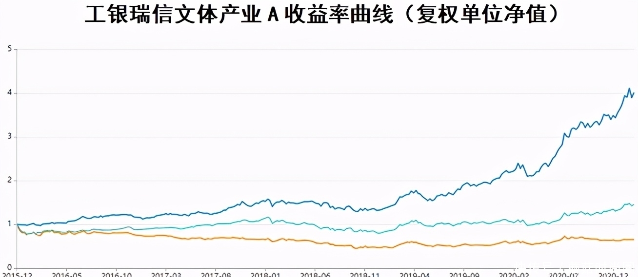 星空体育- 星空体育官方网站- 星空体育APP下载候选机构：中国扶贫基金会