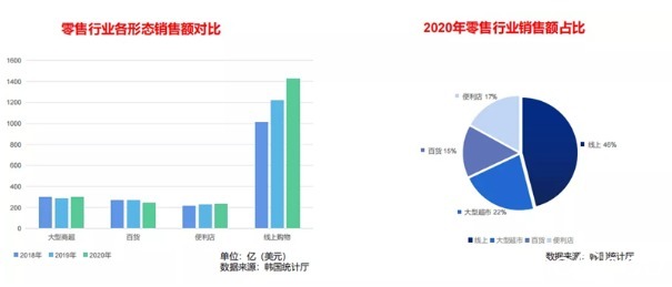 一国|亚马逊又进一国，中国卖家跟不跟？