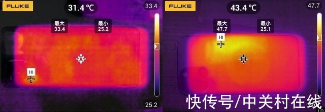 iphone|iPhone13 Pro游戏实测：掉帧依旧 12玩家可绕道