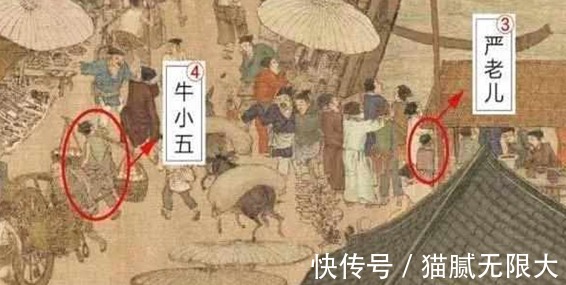 秘密@隐藏在千古名画中的秘密,当放大15倍后,才能够发现得了!