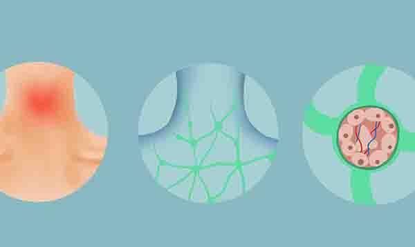 医生|假如查出了癌症,就一定要切除吗?不用悲观,医生给出了2条建议