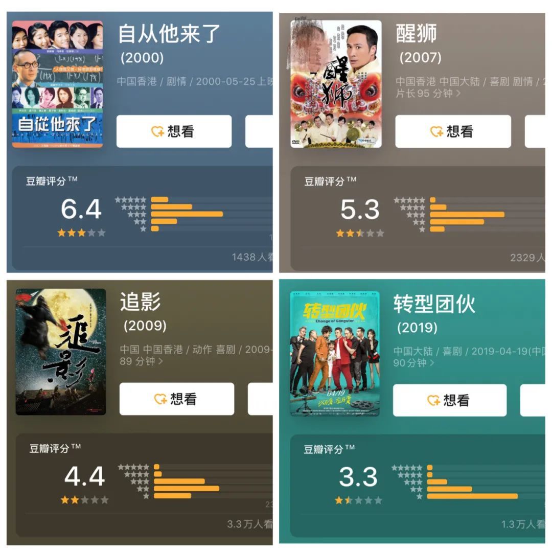 導(dǎo)演，請(qǐng)停止你拙劣的“表演”