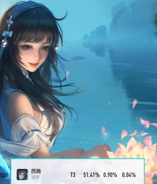 阵容|王者荣耀冷门中路法师英雄盘点,搭配合理阵容强势度不比热门差
