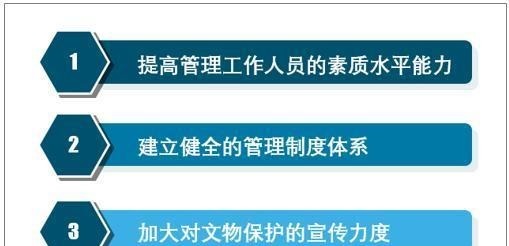  国家统计局|2019年中国文物保护管理机构行业发展现状及趋势分析