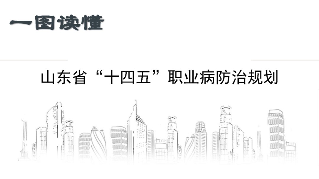 山东省|【卫健要闻】一图读懂《山东省“十四五”职业病防治规划》