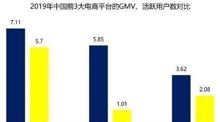 蒋凡|马云退休9个月后，这个80后就把他超越了，成为阿里劲敌