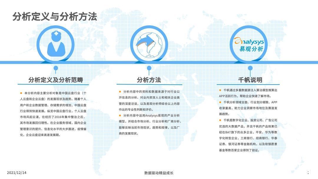 分析|2021年中国云盘行业专题分析：信息安全早应该提上日程