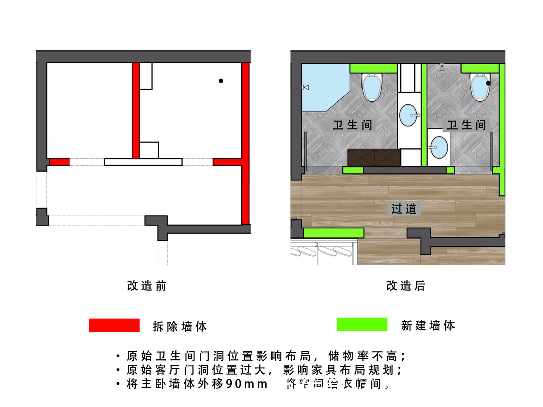 空间|两代人生活在一起，106㎡的空间，该如何装修呢？