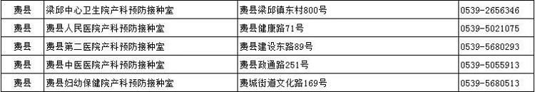 疫苗|临沂流感疫苗开打！您想知道的都在这里