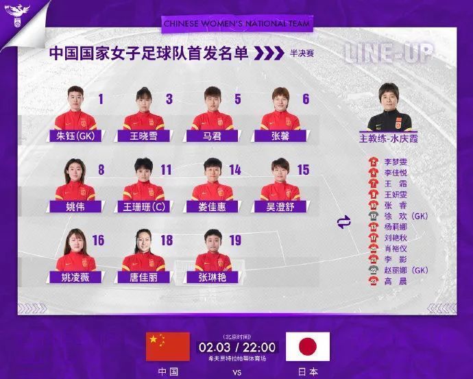 王霜|国足丢掉的脸,中国女足给挣回来了!力挫日本,晋级亚洲杯决赛!