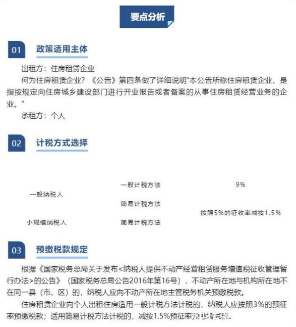增值税|住房租赁税收政策，你了解多少呢？一文带你了解重点！