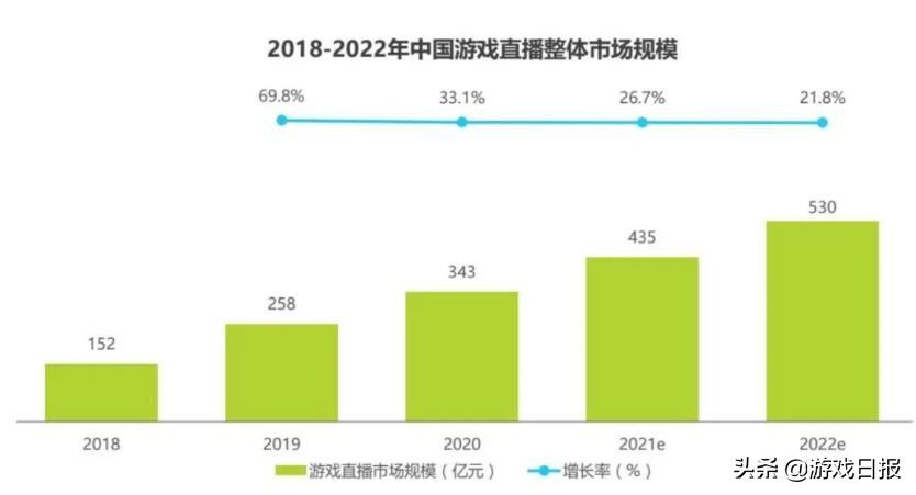 宇宙|壹周游闻：字节跳动穿山甲换帅； 爆款游戏CEO公开Diss元宇宙