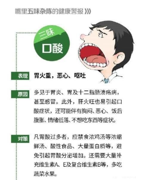 口酸、口苦、口咸等口中“5味儿”，警惕5大病症，做5事清除异味
