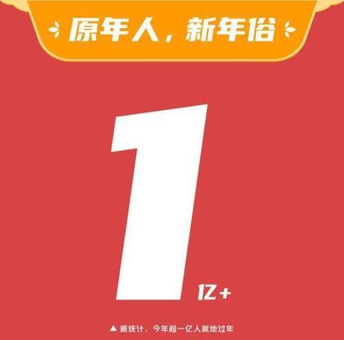 照相馆|2021快手就地过新年内容报告：西安城墙、上海外滩等入选除夕热门打卡景点