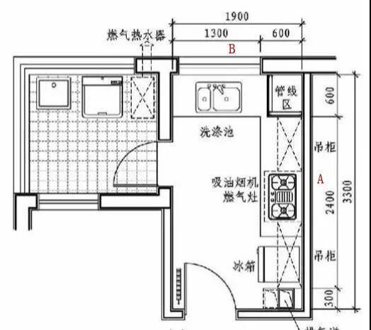 墙体|这是我见过用起来“最顺手”的厨房布局，再买房建议照着装，干货