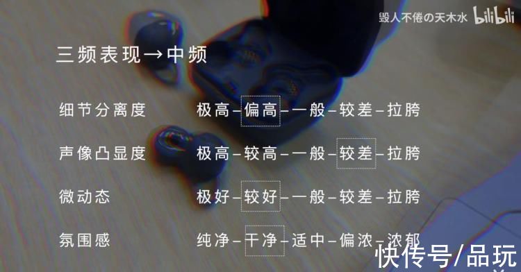 上手|索尼LinkBuds上手体验：摘下耳机是新世纪的脱帽礼