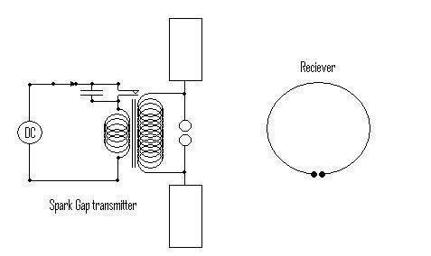 牛顿 打开手电筒1秒后立即关闭,发出的光能照射到宇宙边缘吗