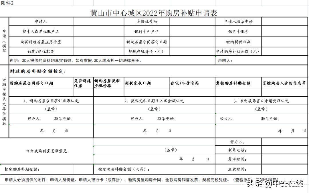 法定监护人|安徽一市宣布！买房有补贴